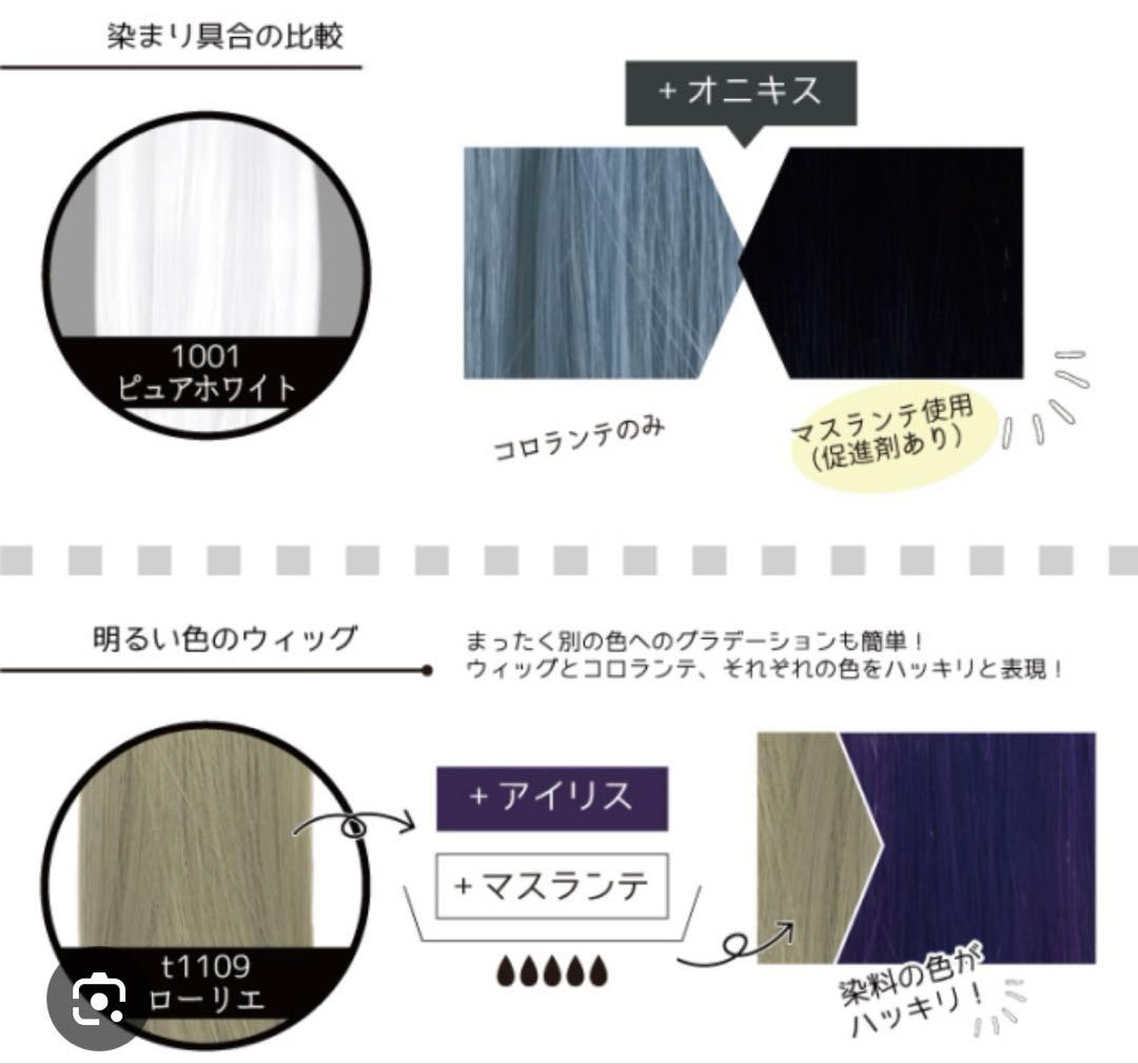 kyouka様 オーダーウィッグ 《竈門禰豆子》