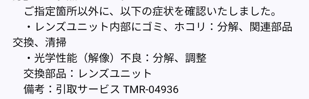 レンズ(ズーム) TAMRON SP 150-600mmF/5-6.3 Di VC USD G2