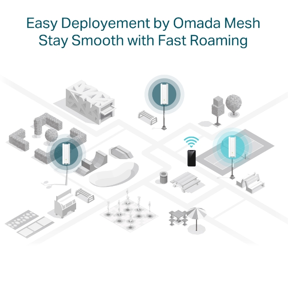 EAP610-Outdoor | AX1800 Indoor/Outdoor WiFi 6 Access Point | TP