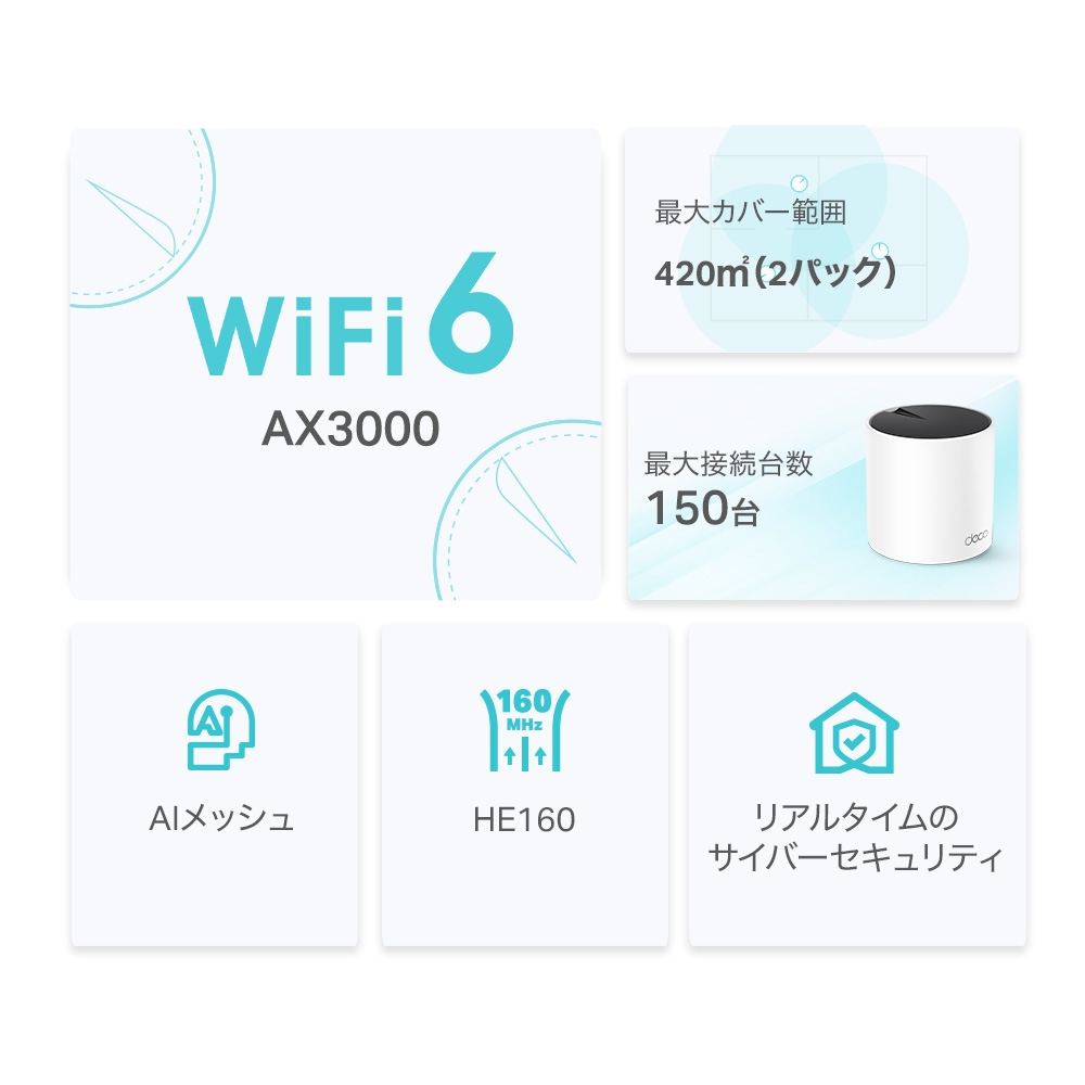 Deco X55 | AX3000メッシュWi-Fi 6システム | TP-Link 日本