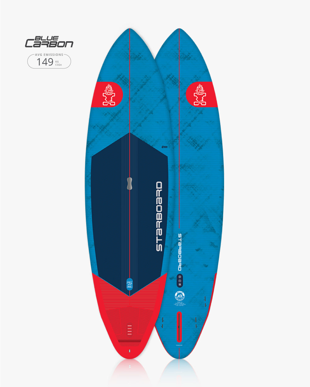 2025 Spice Paddleboard Performance & Fun – Starboard