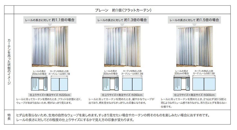 カーテン サンゲツ コントラクトカーテン メッシュ一体型 ブレンド