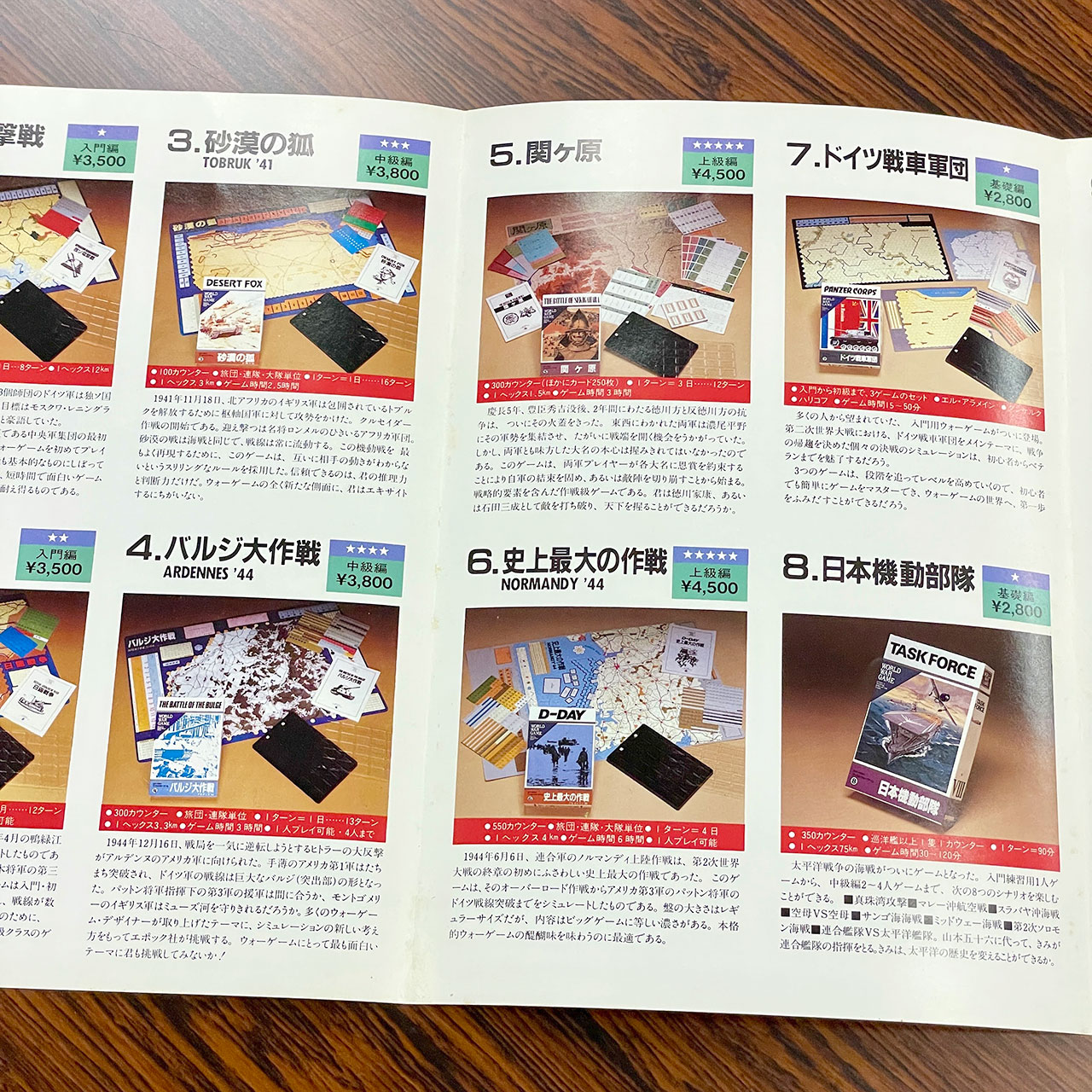 懐かしのエポック社「ワールドウォーゲーム」シリーズ！: ウォーゲーム