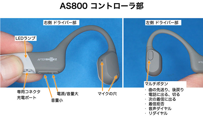 骨伝導イヤホン Shokz OpenRun 無印（Aeropex AS800）を買って使って