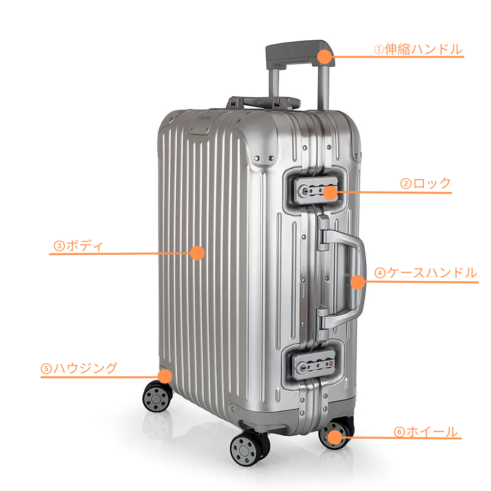 RIMOWA（リモワ）のよくある修理の概算料金と修理期間の目安 | スーツ