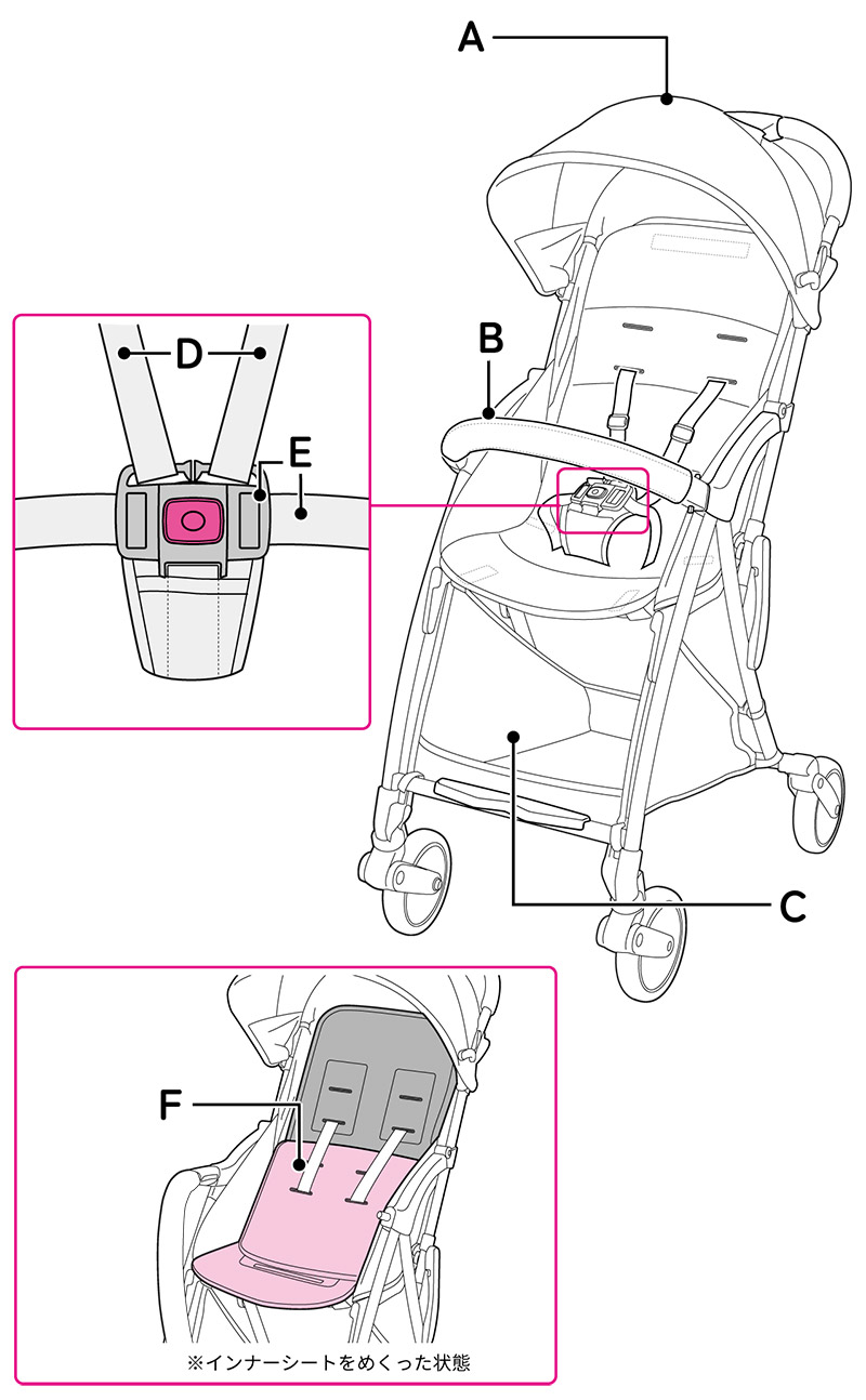 部品のご案内 | 【Bingle BB2】オレンジキャラメル | お客様サポート