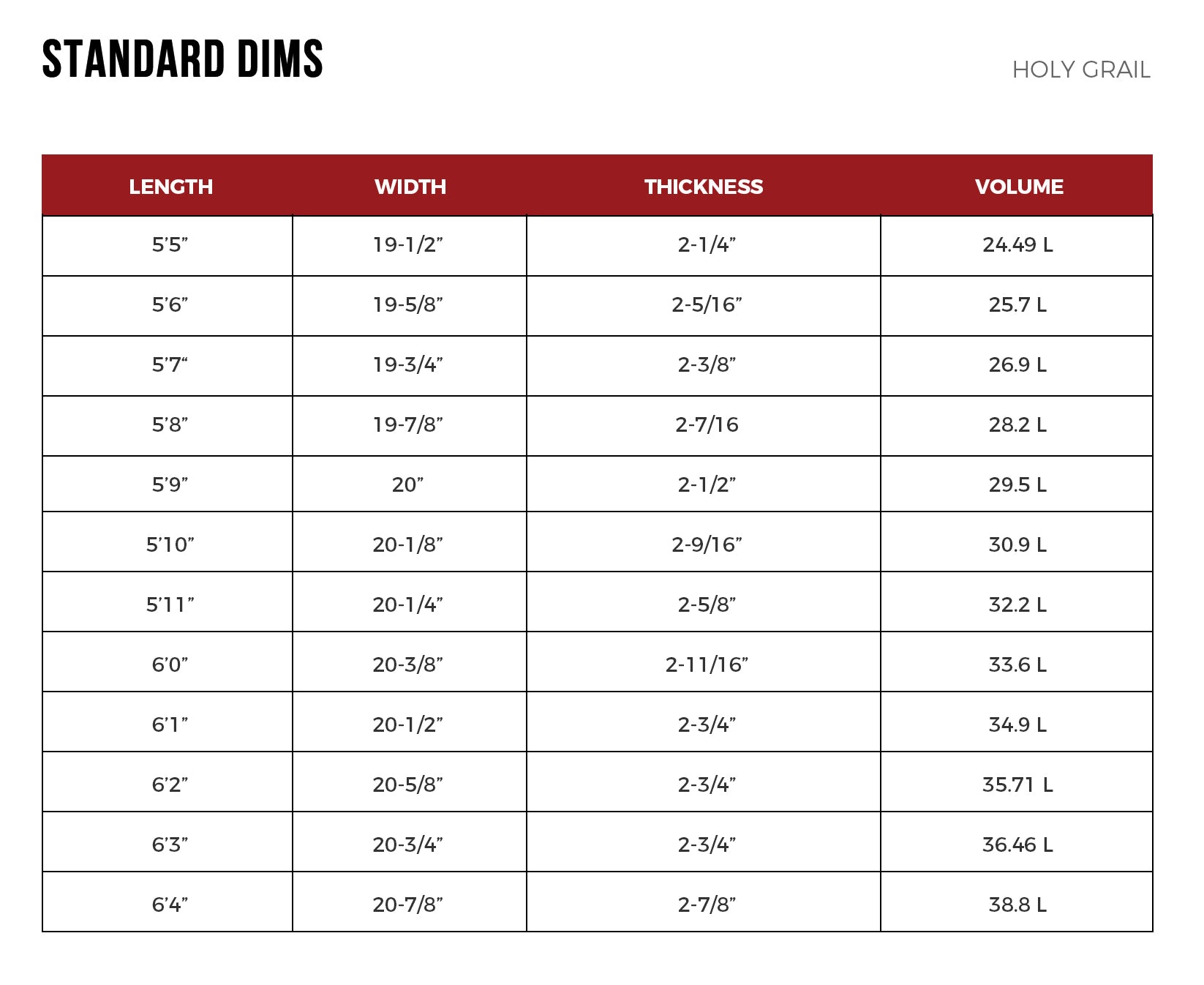 Haydenshapes - Holy Grail – Surf 'n Show - by Noel Salas